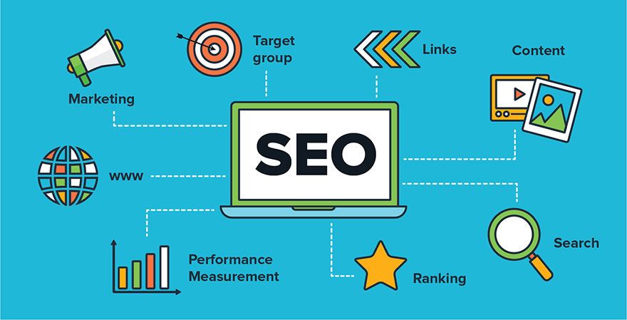 O que é SEO e como fazer em seu site 4 seo1